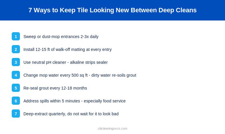 Seven ways to keep commercial tile and grout looking new between deep cleans