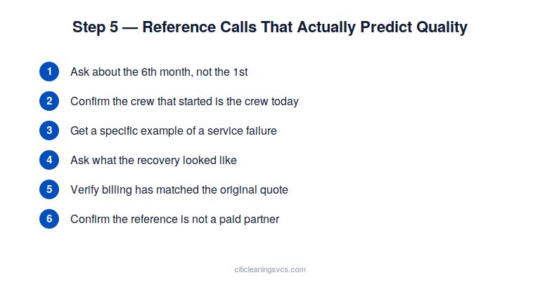 Commercial cleaning vendor reference call checklist for facility managers