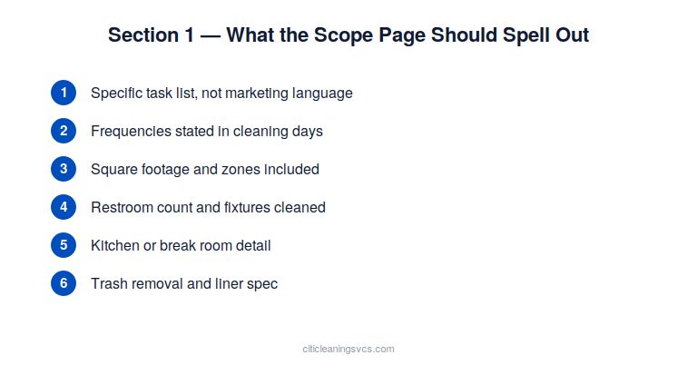 Commercial cleaning proposal scope section review checklist for facility managers
