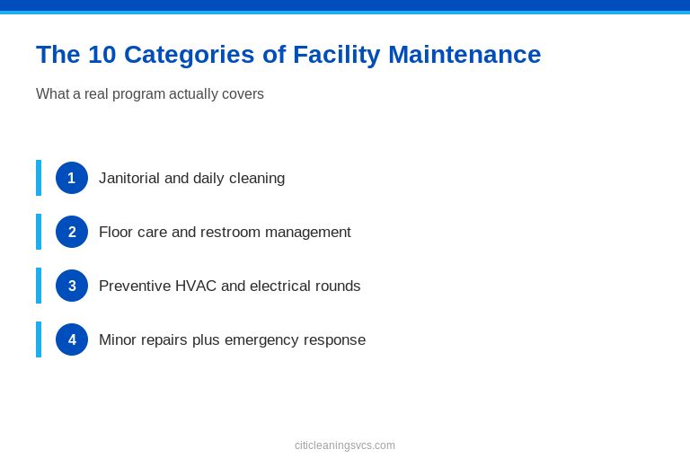 The\ 10\ Categories\ of\ Facility\ Maintenance — facility manager visual