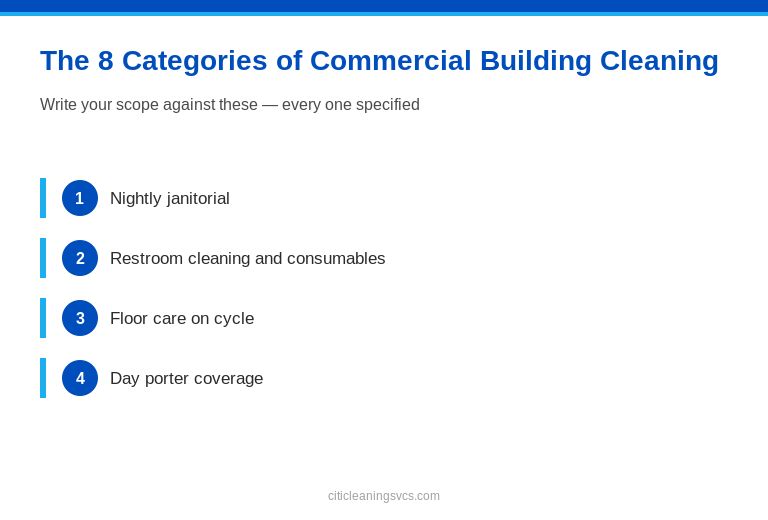 Commercial building cleaning vendor selection visual 1