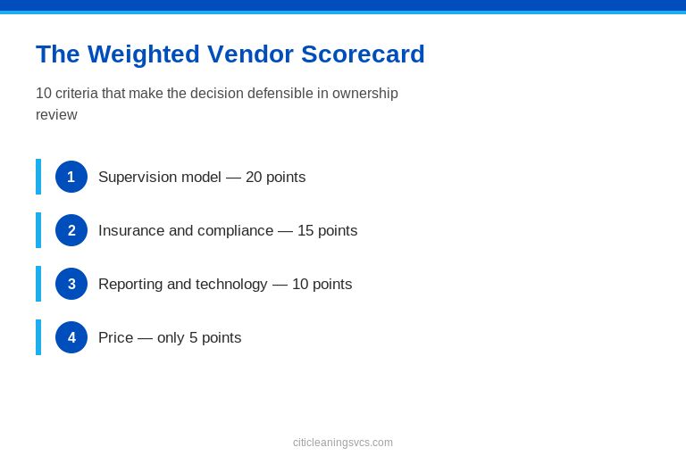 Commercial building cleaning vendor selection visual 4