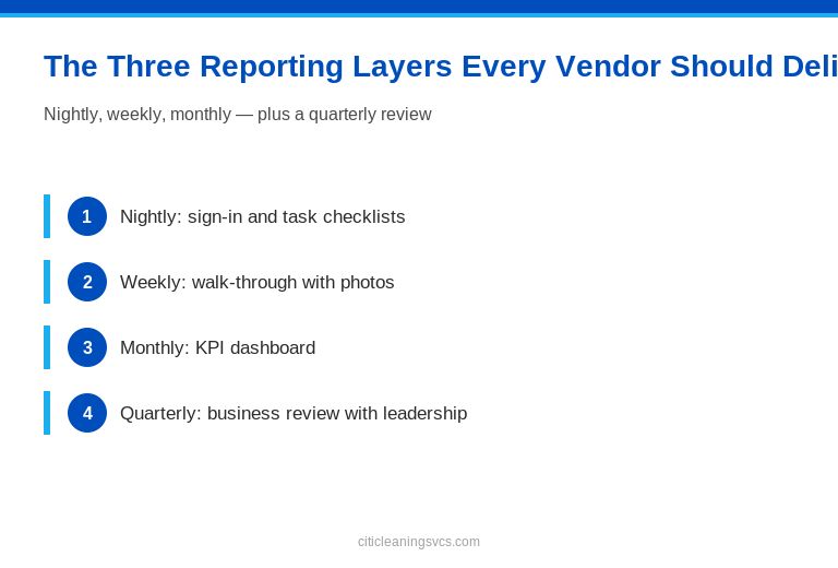 Commercial building cleaning vendor selection visual 7