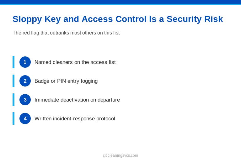 Sloppy\ Key\ and\ Access\ Control — facility manager visual