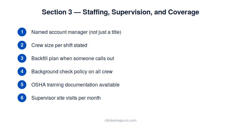 Staffing plan review in a commercial cleaning proposal for facility managers