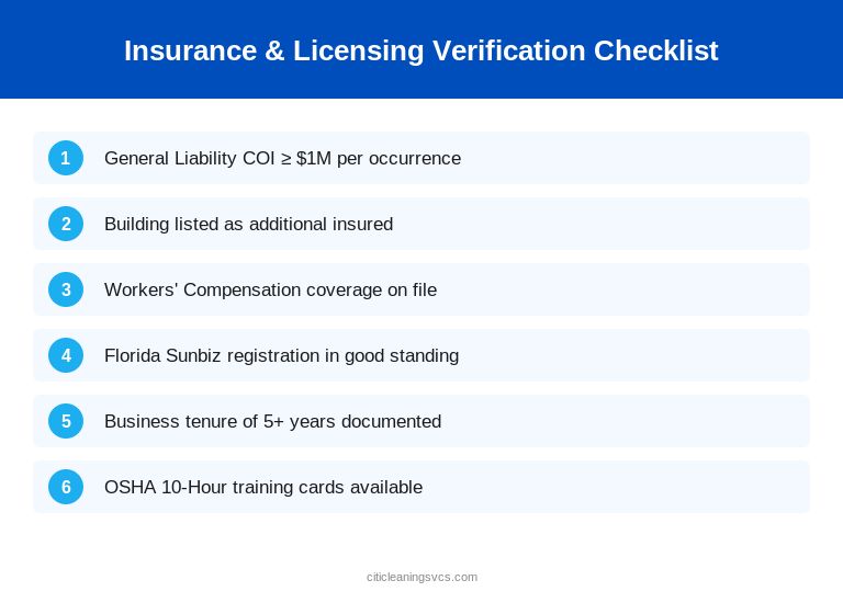 Insurance & Licensing Verification Checklist infographic for commercial cleaning near me evaluation