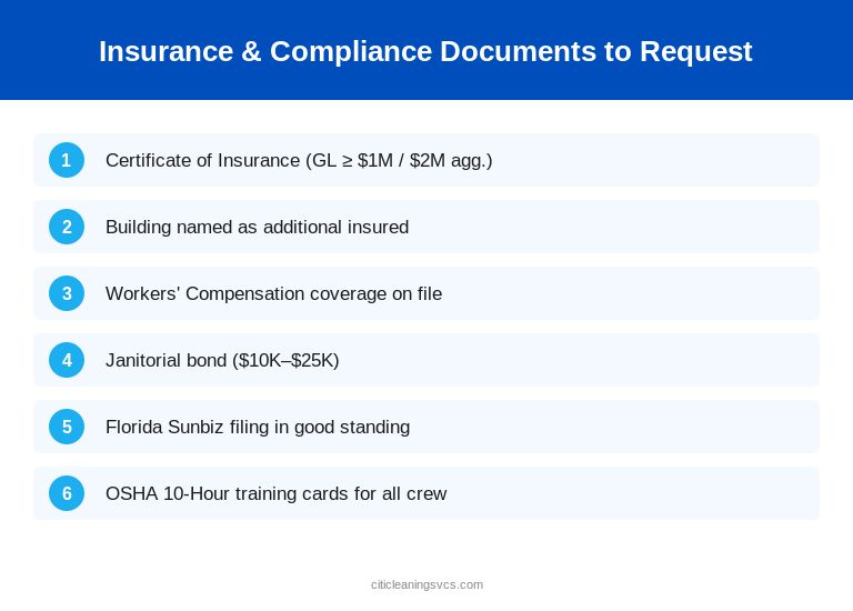 Insurance & Compliance Documents to Request — janitorial vendor evaluation infographic