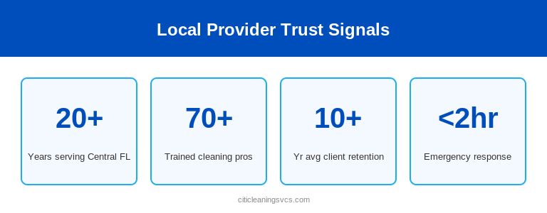 Local Provider Trust Signals infographic for commercial cleaning near me evaluation