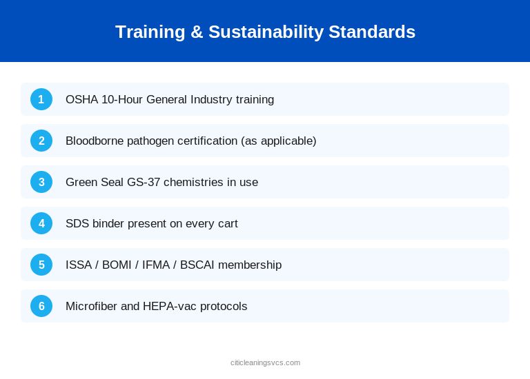 Training & Sustainability Standards — janitorial vendor evaluation infographic