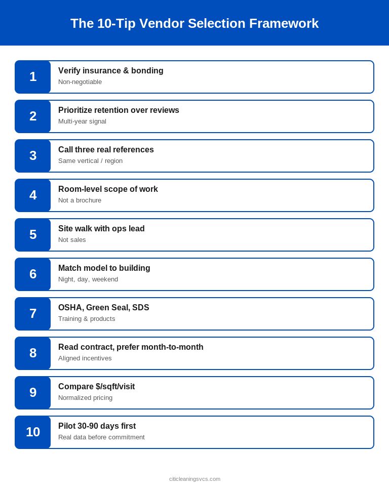 The 10-Tip Vendor Selection Framework — 2026 vendor selection infographic
