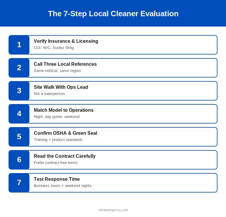 The 7-Step Local Cleaner Evaluation infographic for commercial cleaning near me evaluation