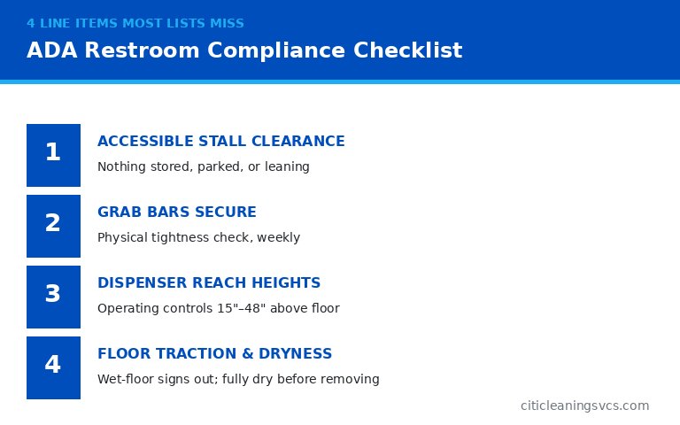 ADA commercial restroom compliance checklist stall clearance grab bars dispenser heights
