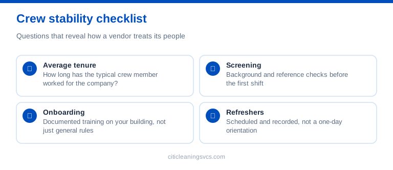 Office cleaning crew stability checklist covering tenure, screening, onboarding, and refreshers